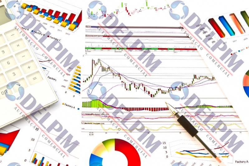 Sistema PDV para Lanchonete