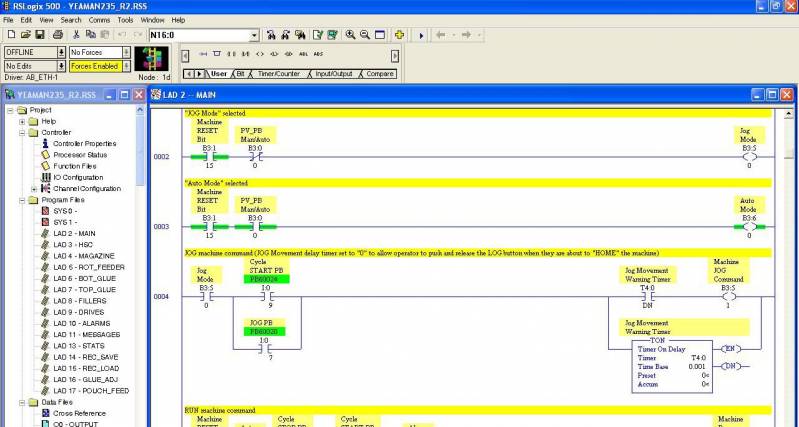 Software CLP Abb