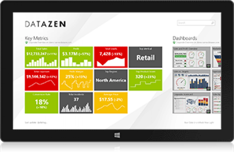 Software de Informação para Indústria