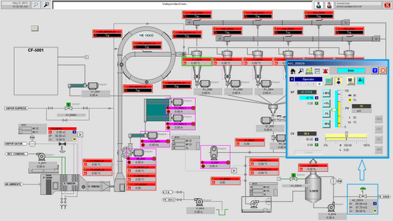 Software de Supervisão Industrial