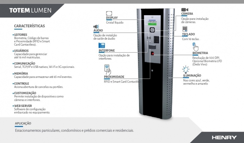 Software para Gerenciamento de Academias