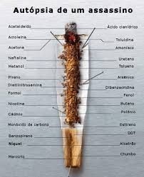 Tratamento de Reabilitação para Usuário de Drogas