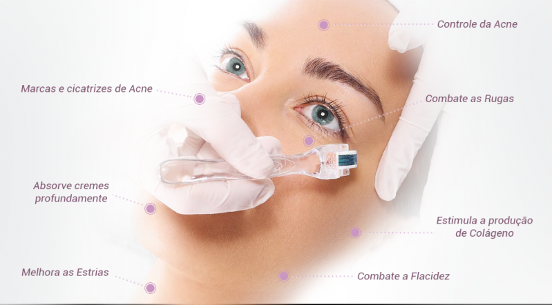 Tratamento Facial para Ativar Colágeno