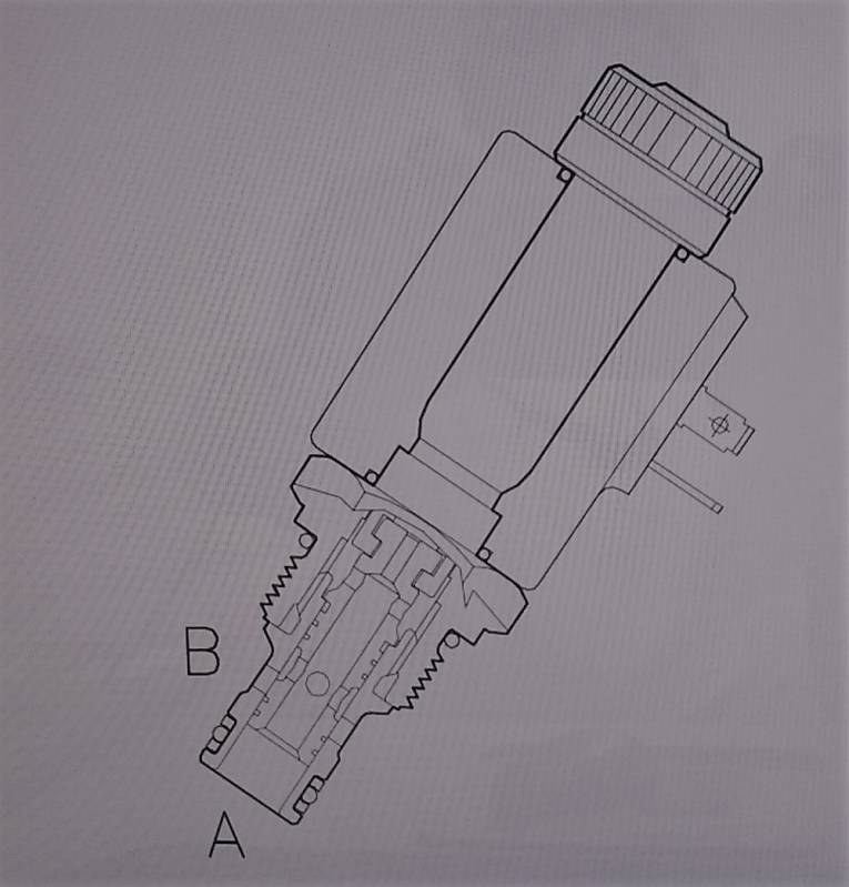 Válvula Direcional Proporcional Hidráulica