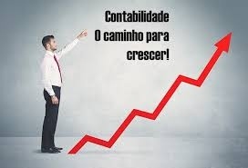 Abertura de Empresa em Minas Gerais