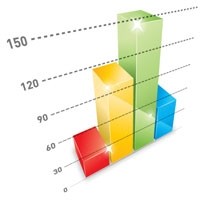 Assessoria Contábil e Fiscal