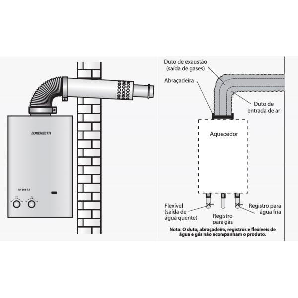 Assistência Técnica Aquecedores Bosch SP