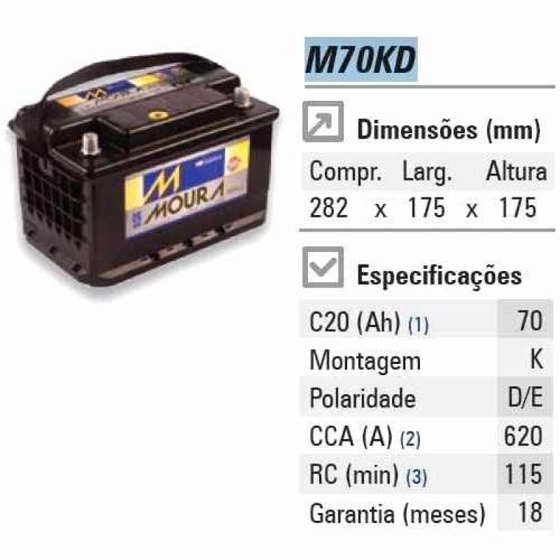 Bateria Moura Boat 105