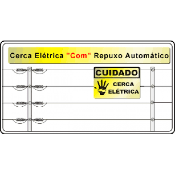 Comprar Cerca Elétrica