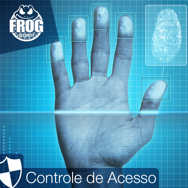 Controles de Acesso