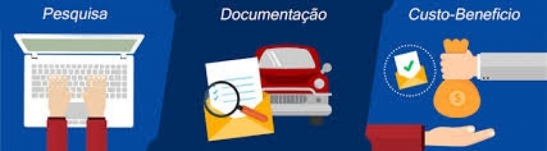 Licenciamento de Veículo Atrasado