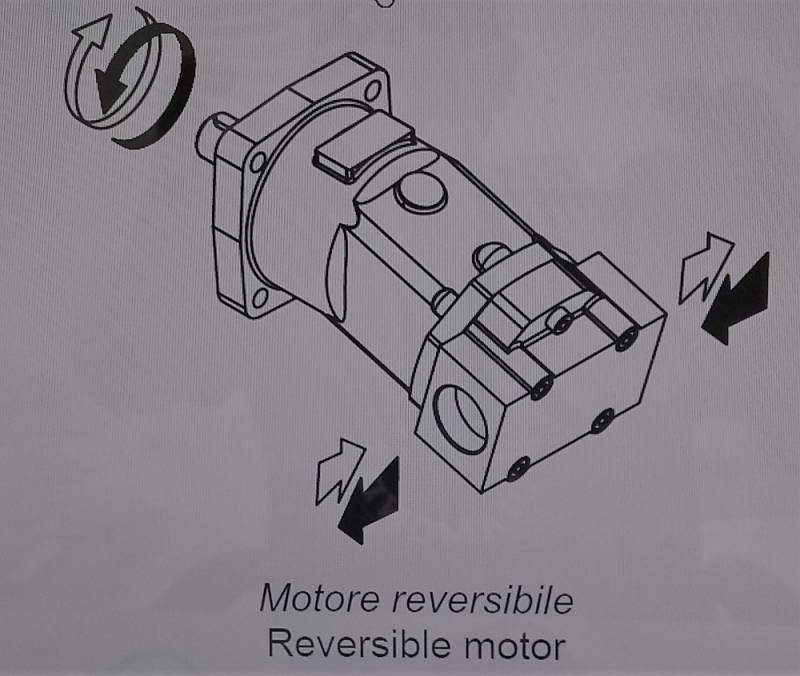 Motor Hidráulico de Pistões Axiais