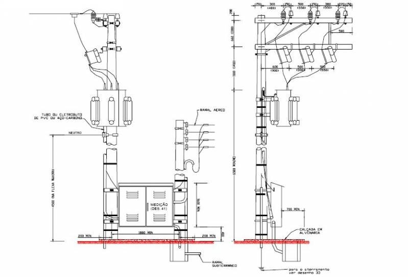 Projetos Elétricos em Média Tensão