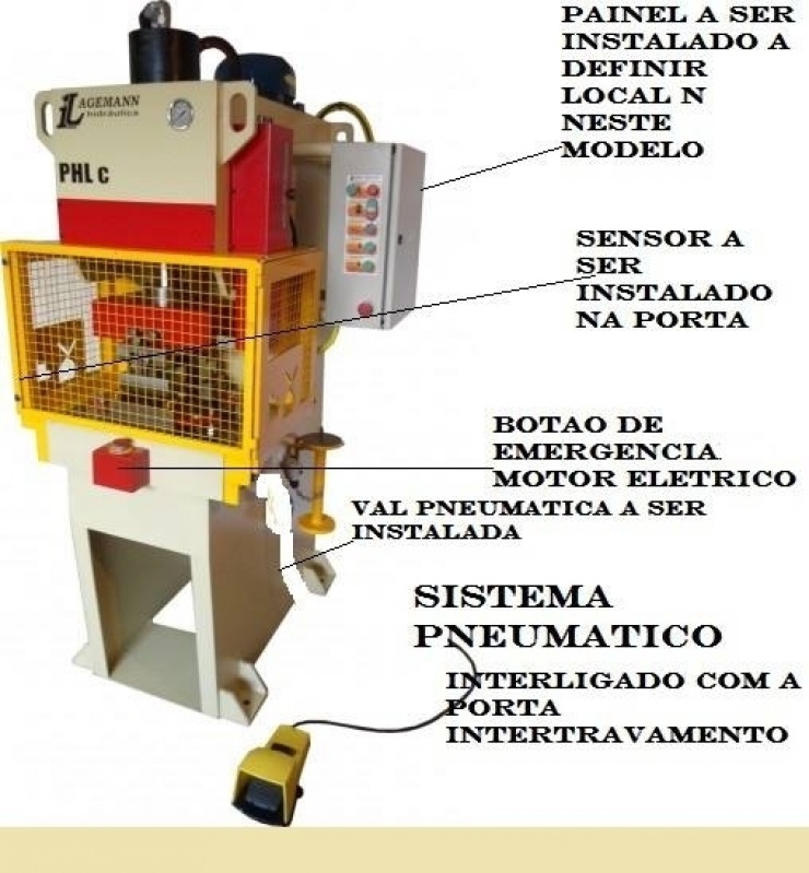 Projetos Elétricos Industriais